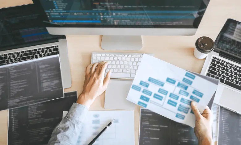 كيفية تصميم مواقع الويب للمبتدئين: دليل شامل للمبتدئين